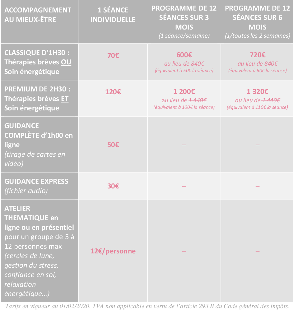 Tarifs des prestations Libre ACCESS pour le paiement